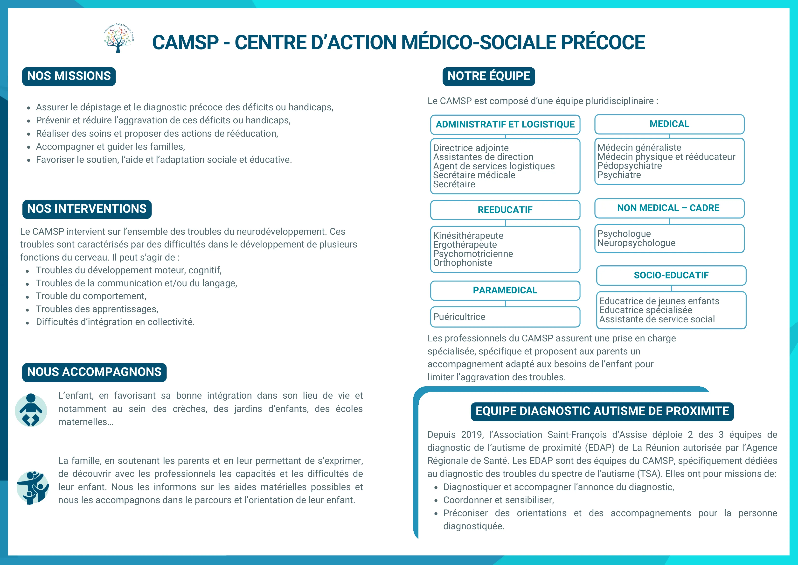 Brochure Établissement — Image 12