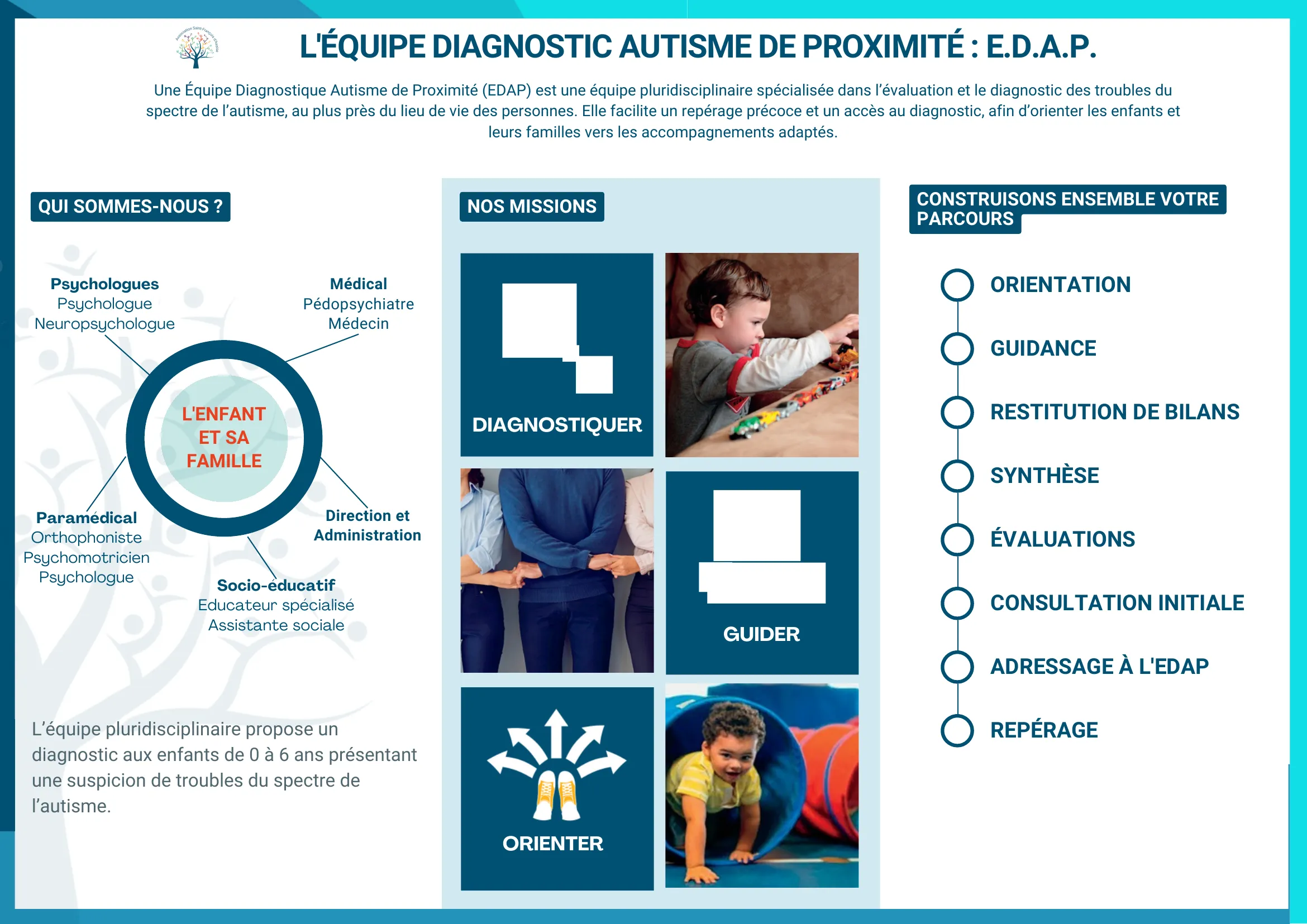 Brochure Établissement — Image 28