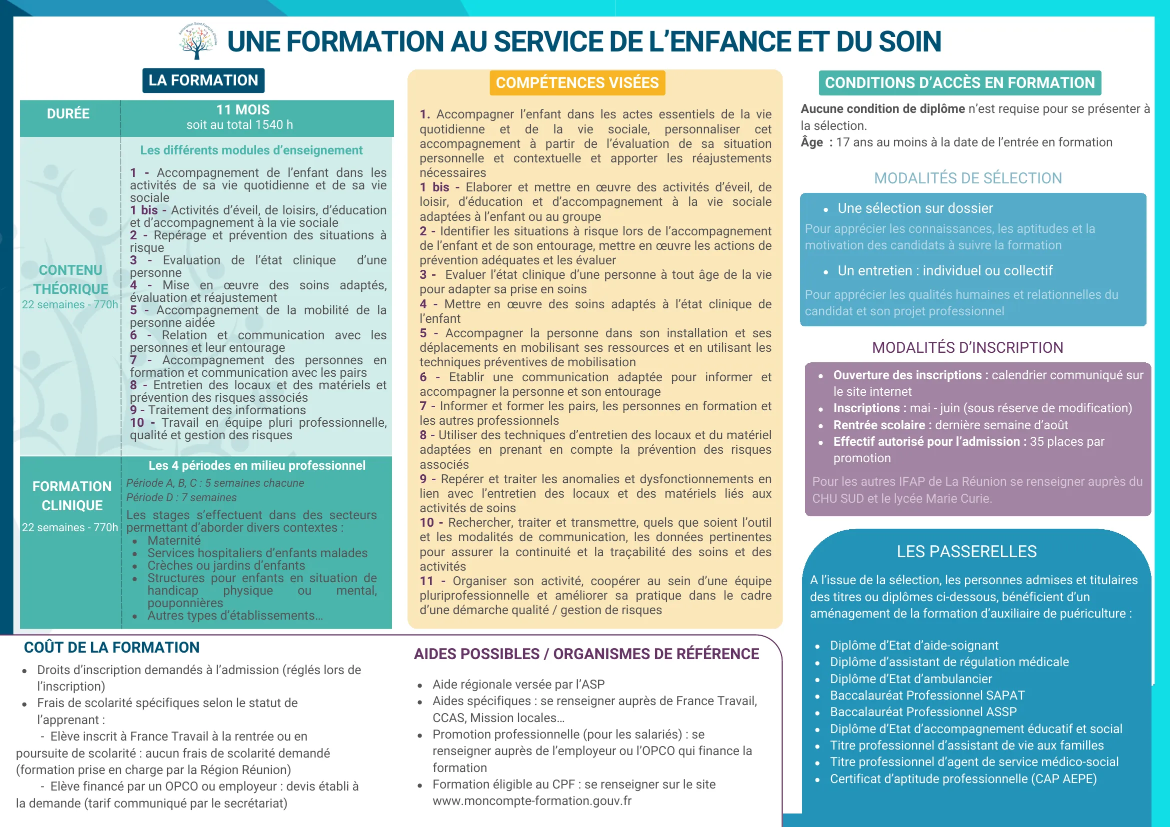 Brochure Établissement — Image 22
