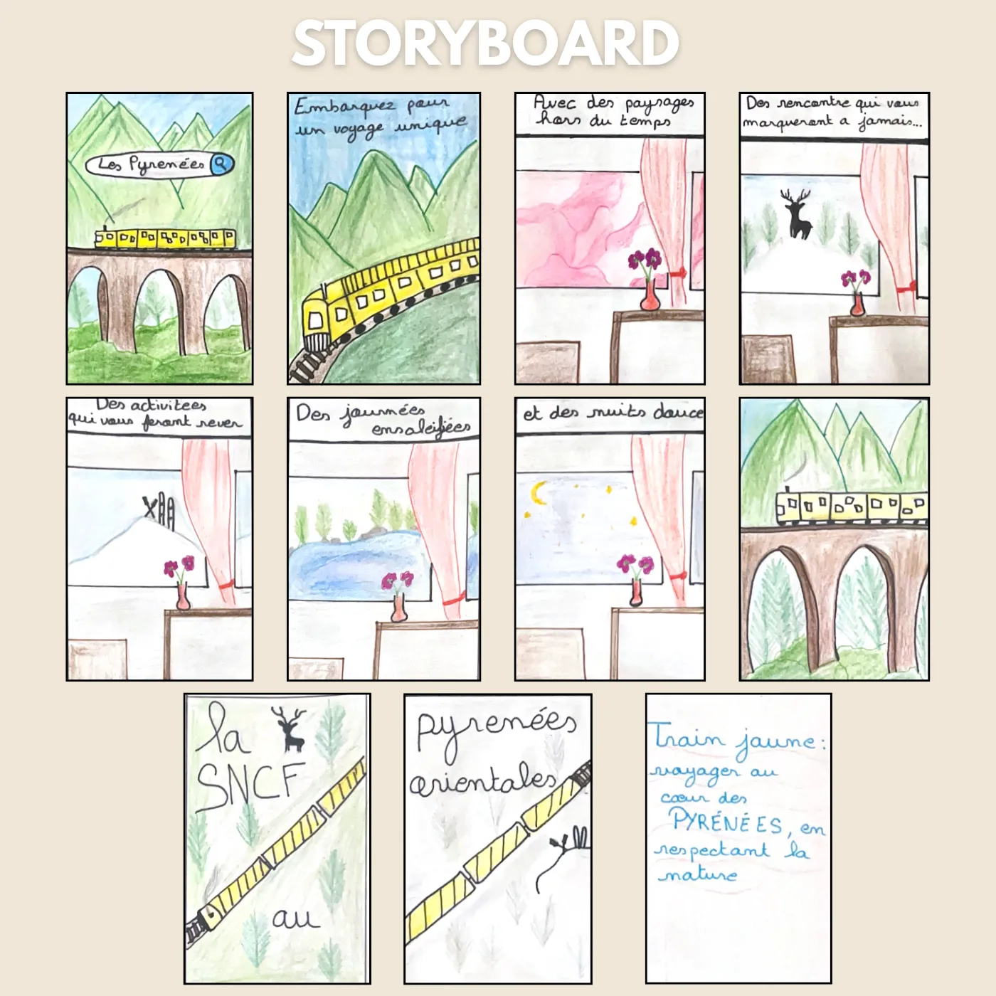 Storyboard
